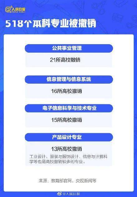 2025精准正版免費資料高中低与2025澳门特马网站www,全面释义、解释与落实与警惕虚假宣传
