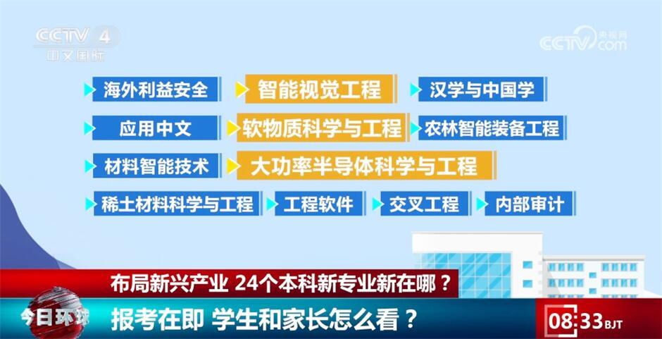 2025澳门精准正版免费大全四不像和2025新澳门天天精准免费大全,全面释义、解释与落实-警惕虚假宣传-全面释义、解释与落实